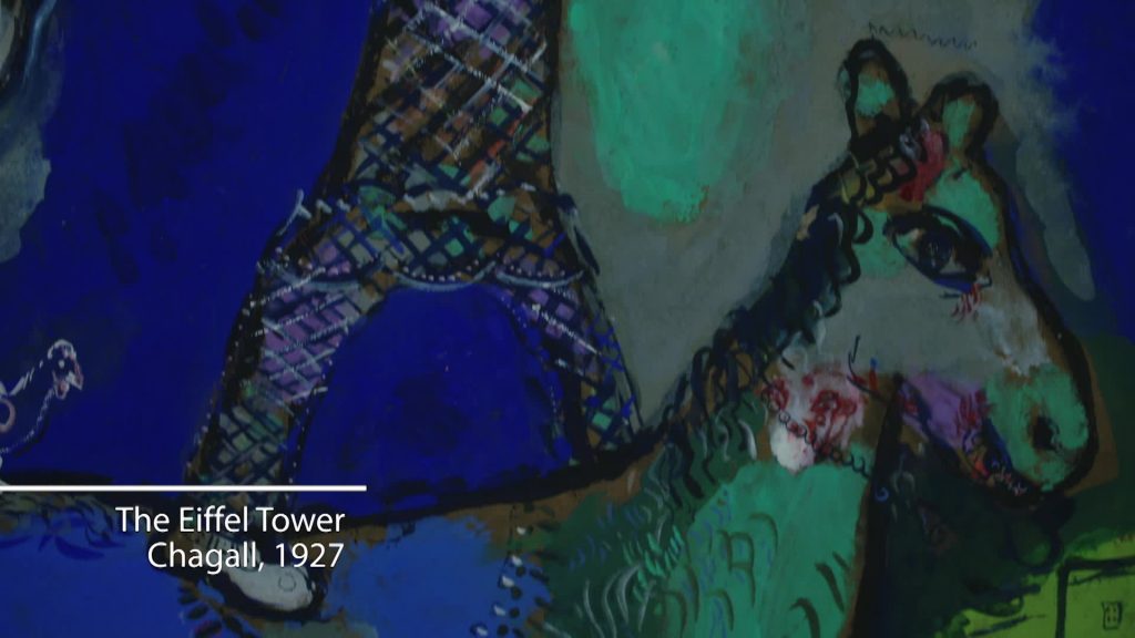 Chagall, Rétrospective